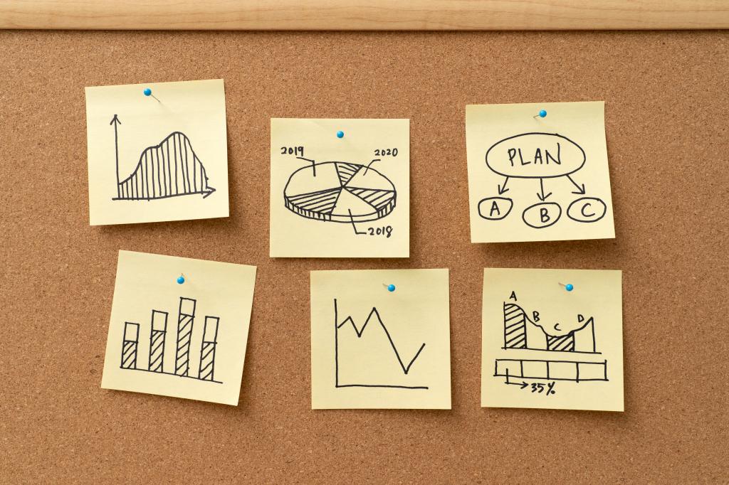 Choosing a Marketing Platform and Measuring Success: The Best Digital Marketing For Online Business